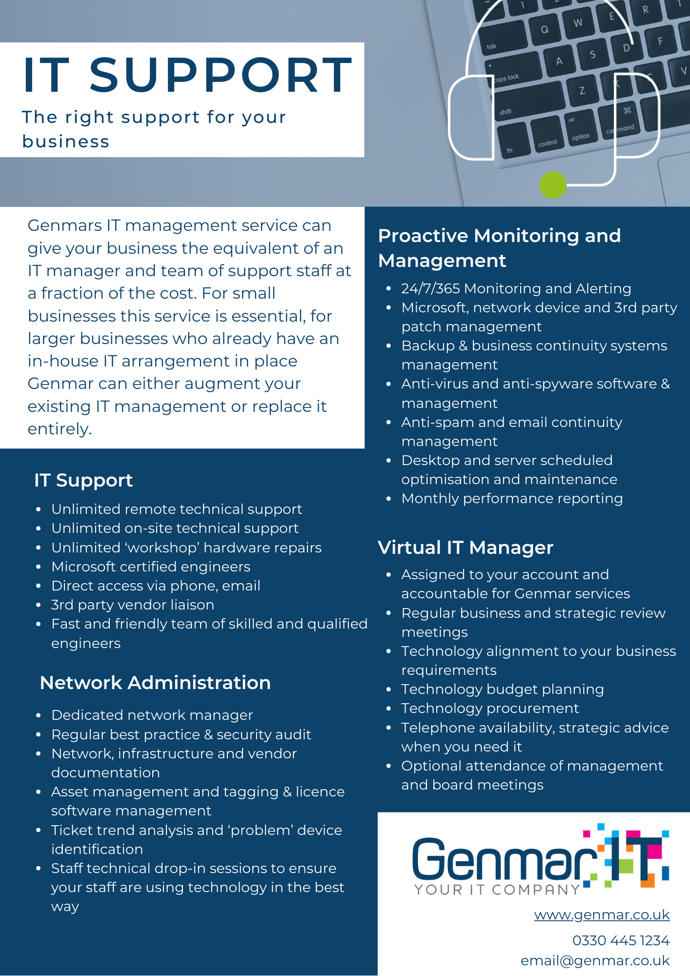 IT Support Infographic