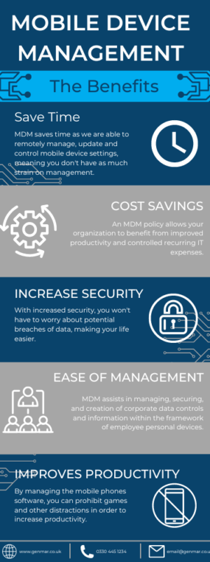 Mobile Device Management infographic