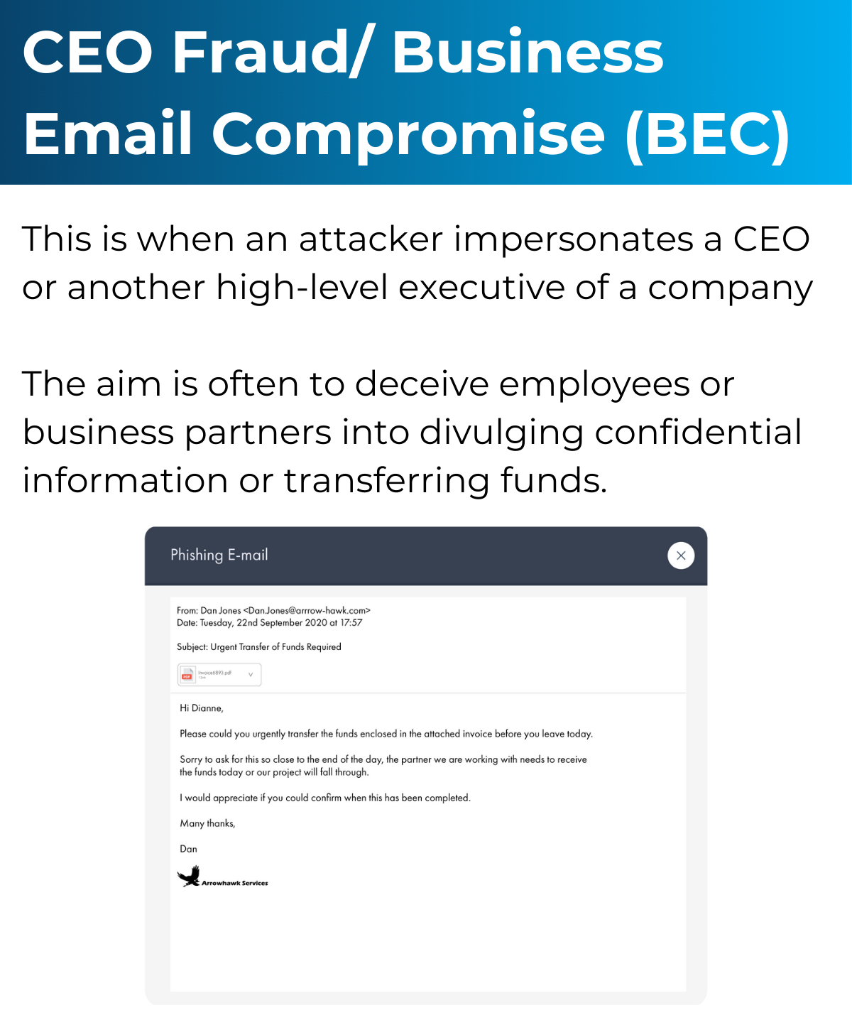 CEO Fraud / Business Email Compromise
